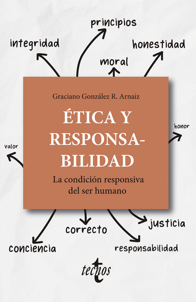 Ética y responsabilidad: la condición responsiva del ser humano