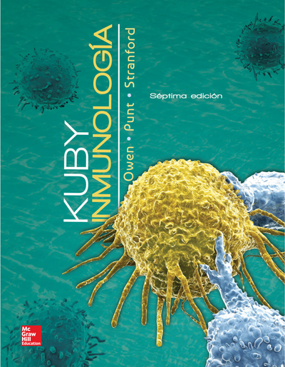 Kuby: inmunología