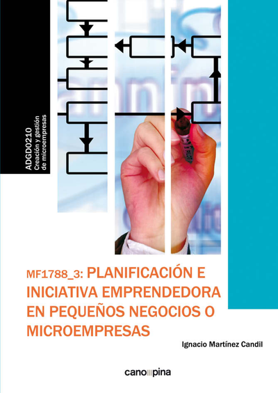 MF1788_3: Planificación e iniciativa emprendedora en pequeños negocios o microempresas