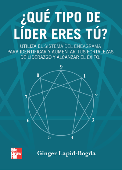 ¿Qué tipo de líder eres tú?