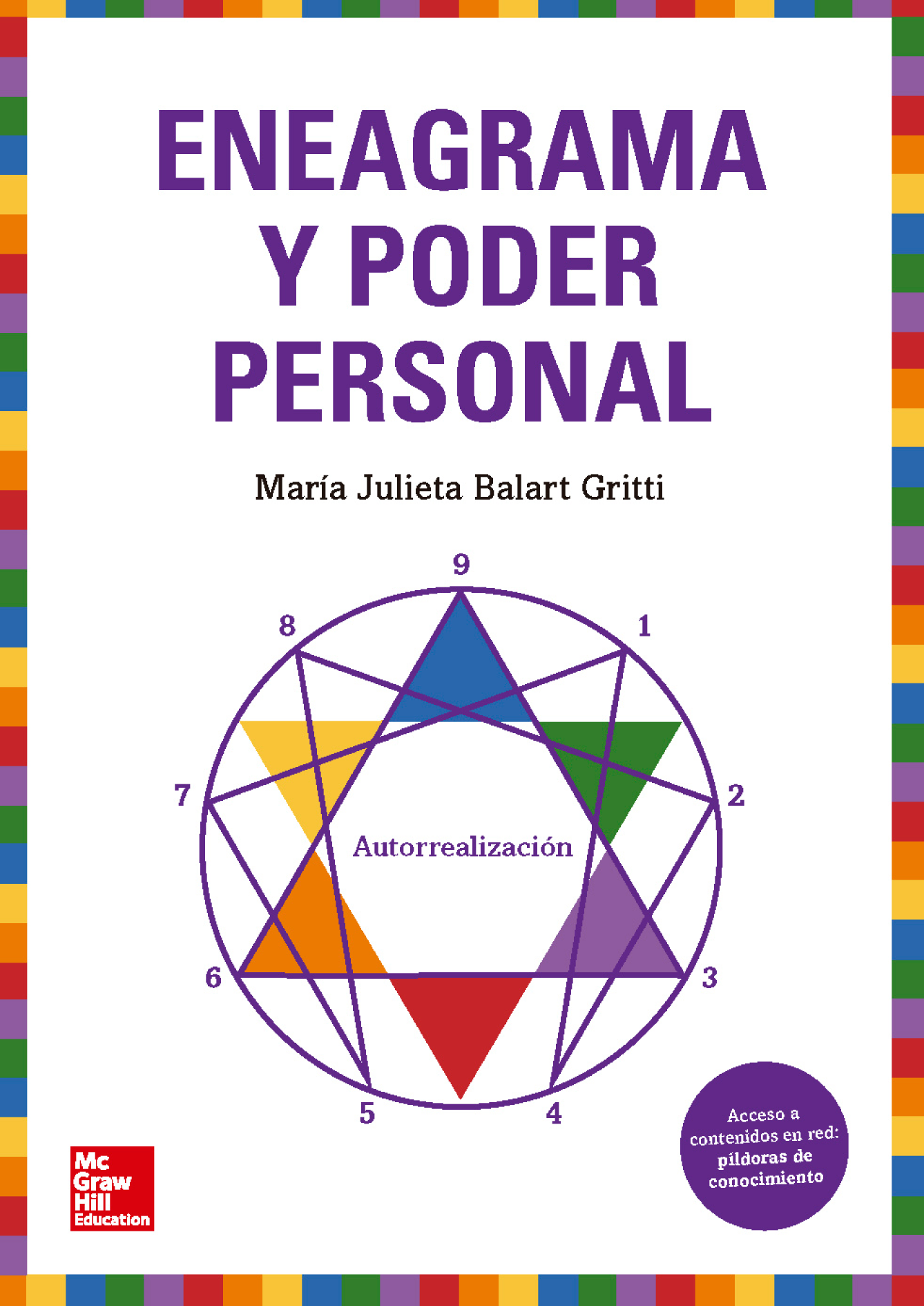 Eneagrama y poder personal