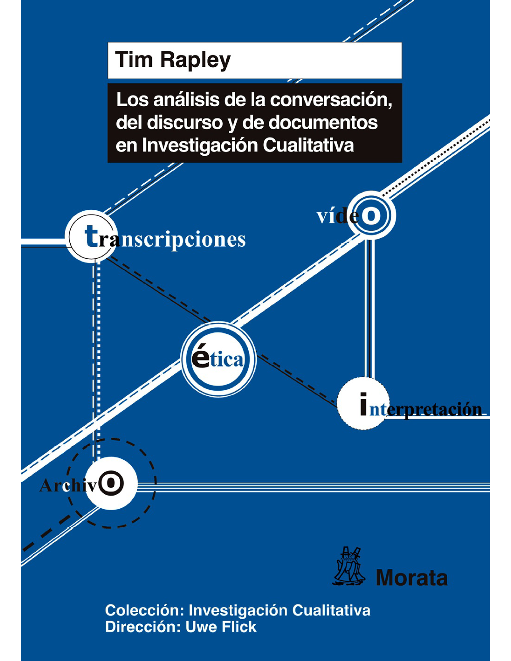 Los análisis de conversación, de discurso y de documentos en Investigación Cualitativa