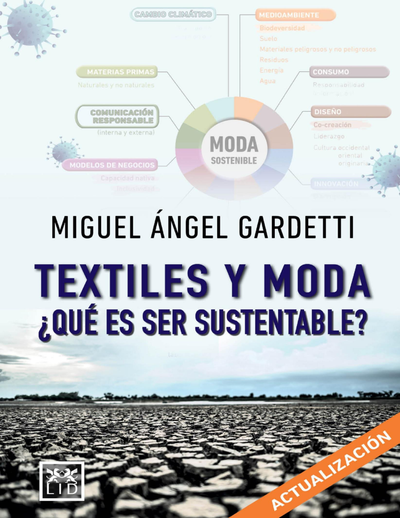 Textiles y moda: ¿Qué es ser sustentable? Actualización
