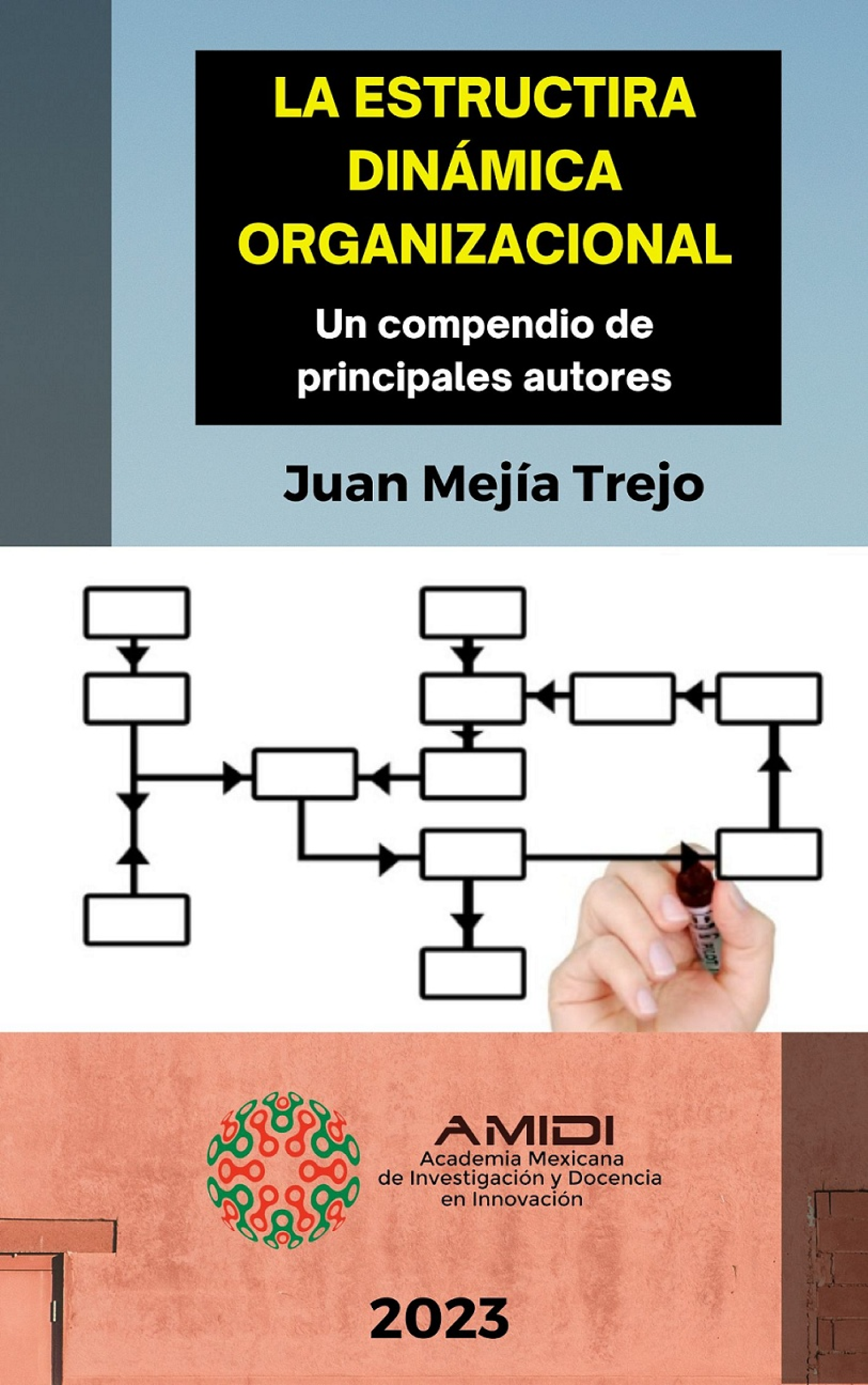 La estructura dinámica organizacional: un compendio de principales autores