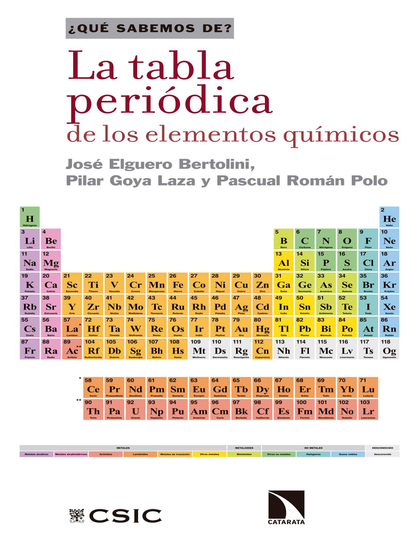 La tabla periódica de los elementos químicos