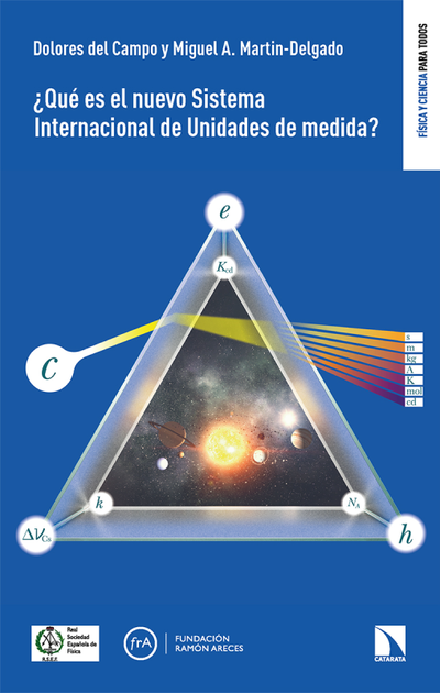 ¿Qué es el nuevo Sistema Internacional de Unidades de medida?