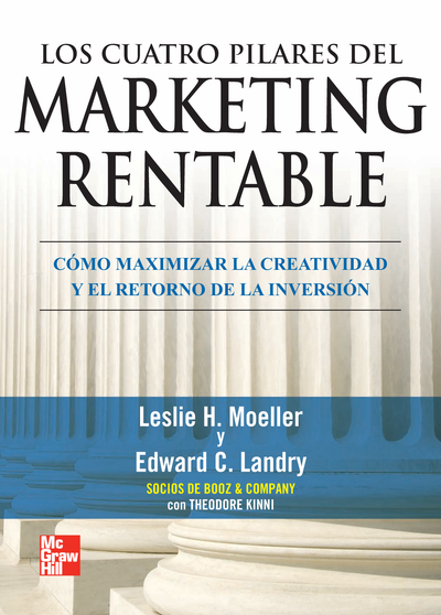 Los cuatro pilares del marketing rentable: cómo maximizar la creatividad y el retorno de la inversión