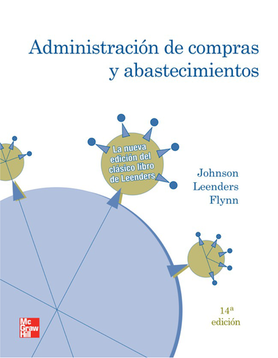 Administración de compras y abastecimientos