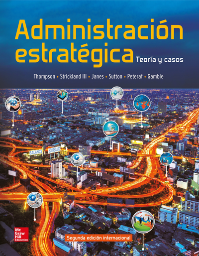 Administración estratégica