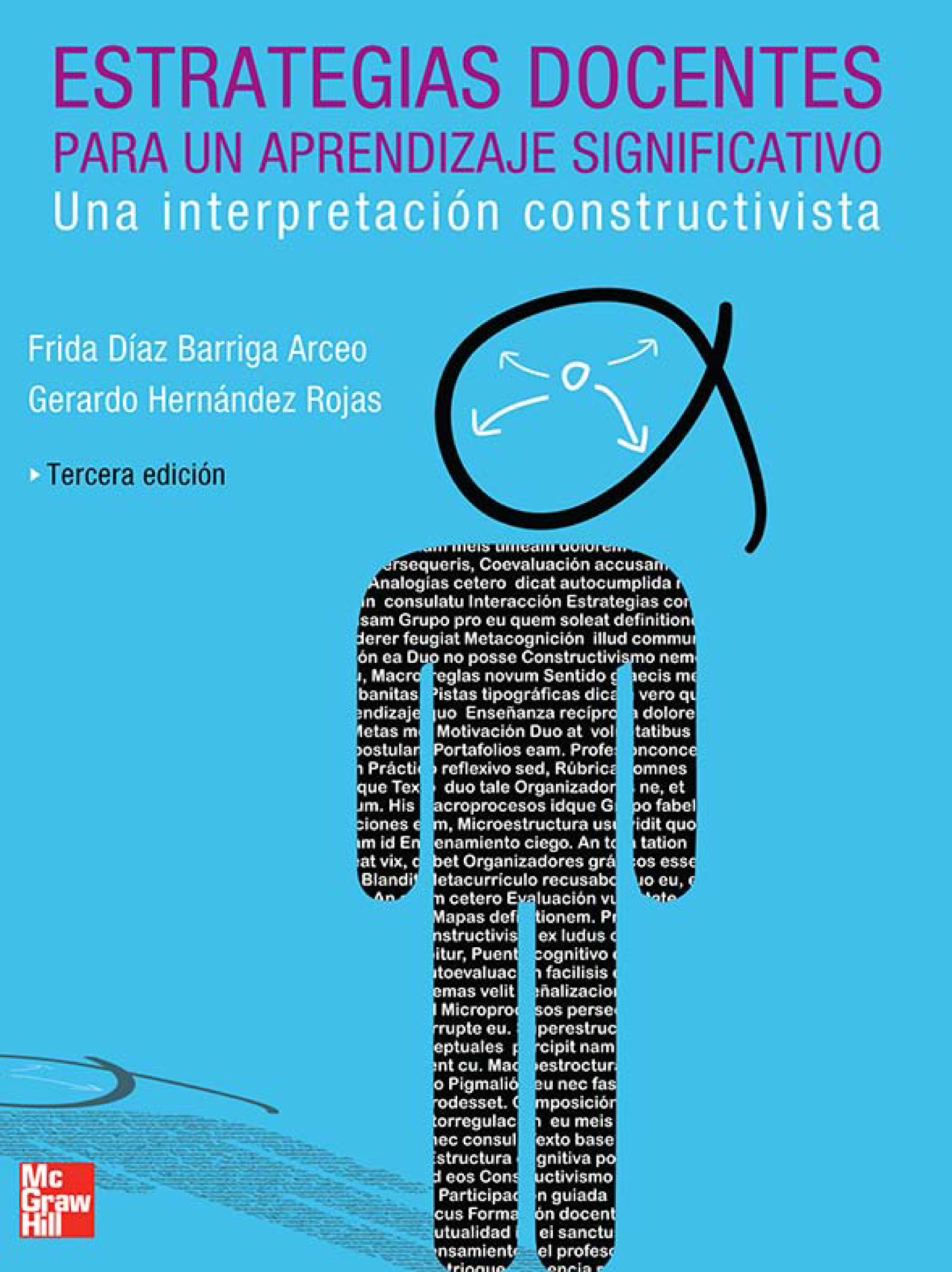 Estrategias docentes para un aprendizaje significativo: una interpretación constructivista
