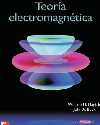 Teoría electromagnética