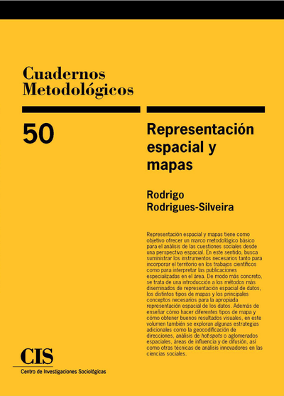 Representación espacial y mapas