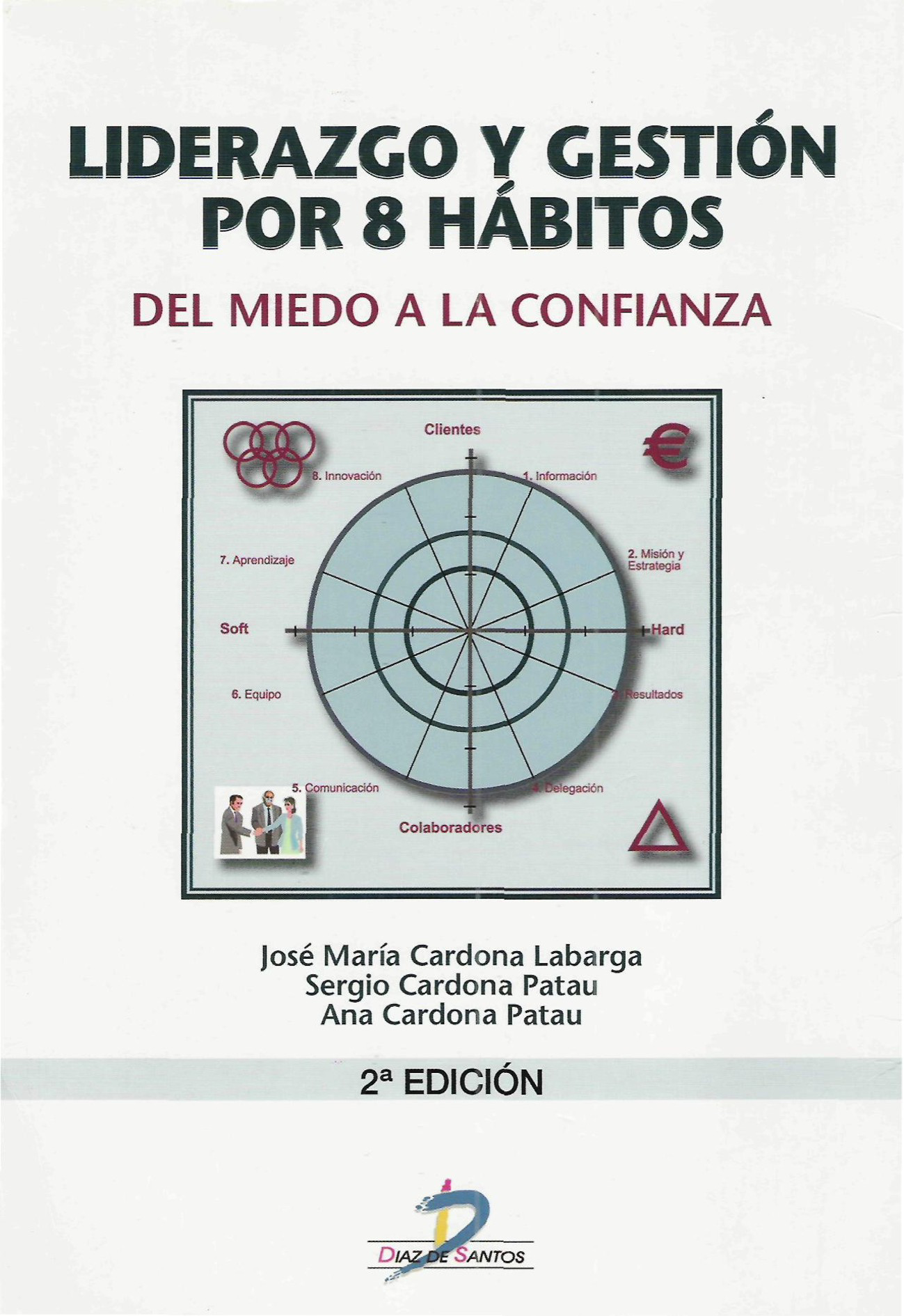 Liderazgo y gestión por 8 hábitos: del miedo a la confianza