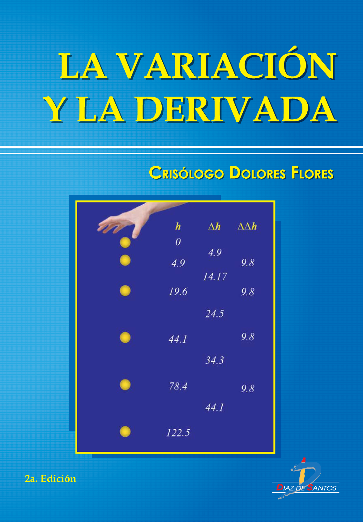 La variación y la derivada