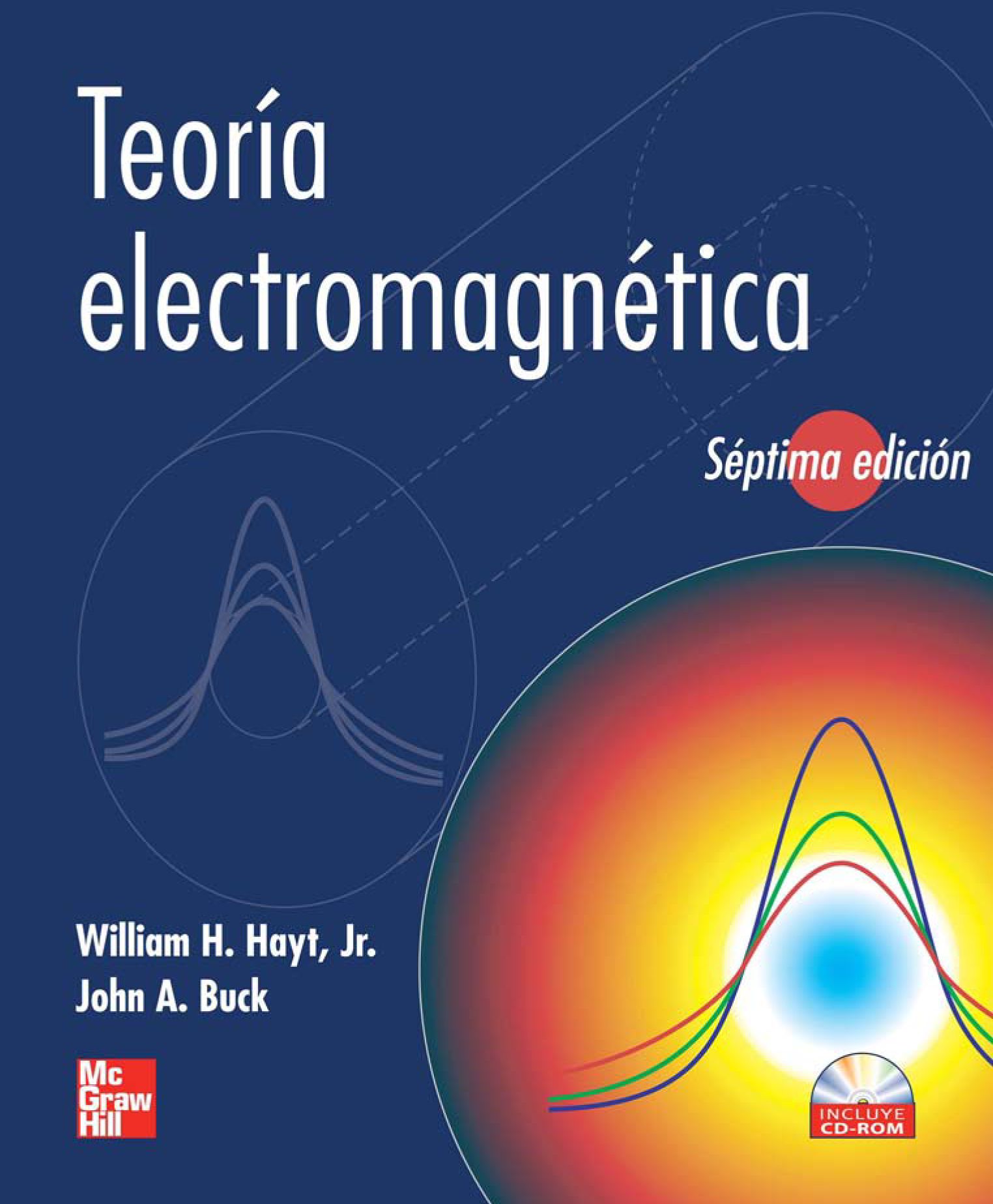 Teoría electromagnética