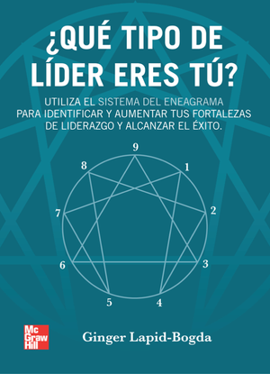 ¿Qué tipo de líder eres tú?